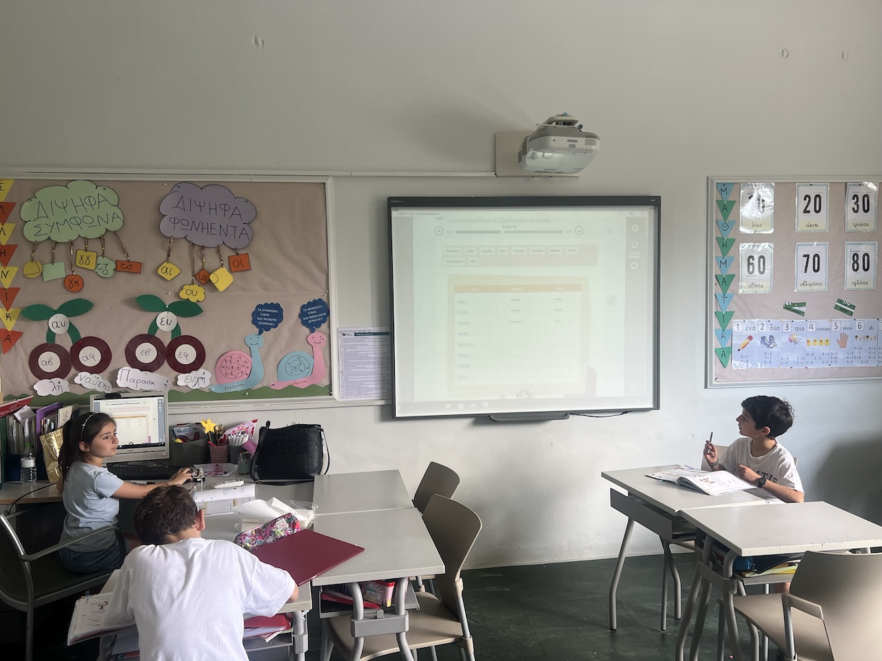 Ολοταχώς για τα Γερμανικά της γ' Δημοτικού