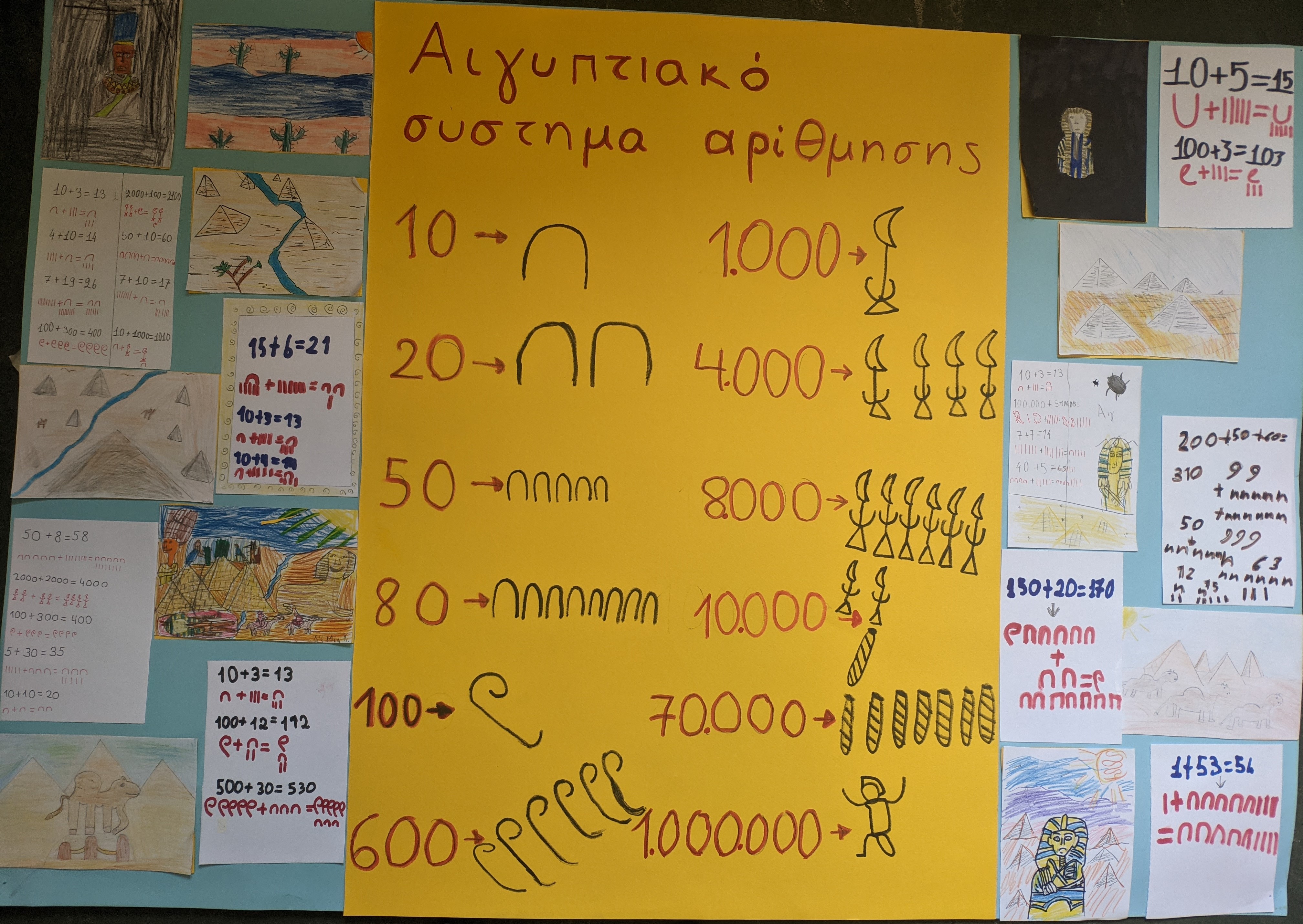 Παγκόσμια ημέρα των Μαθηματικών στη δ’ Δημοτικού