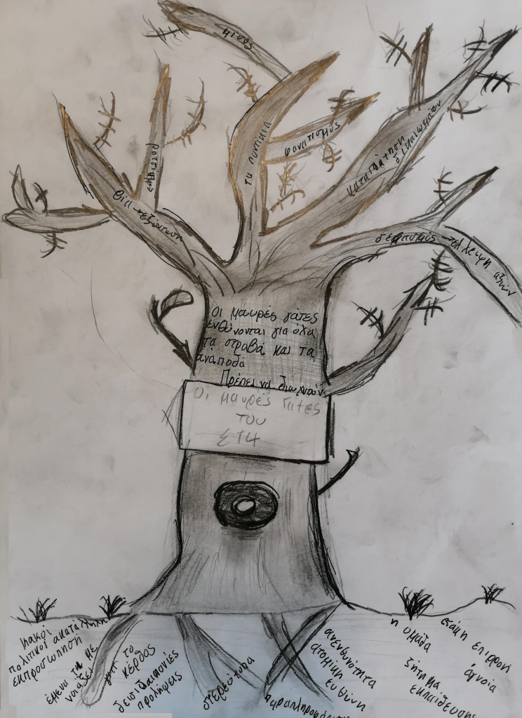 Η αποδοχή της διαφορετικότητας μέσα από τη λογοτεχνία στη στ’ τάξη