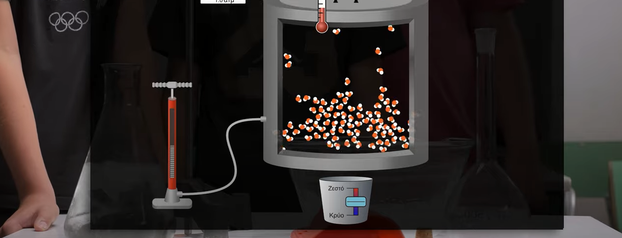 Η ομάδα της ε΄ Δημοτικού κατακτά το 3ο βραβείο στον Πανελλήνιο Διαγωνισμό Πειραμάτων Φυσικής