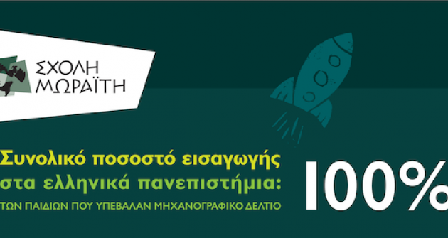 apotelesmata_lykeiou_2021 apotelesmata_lykeiou_2021