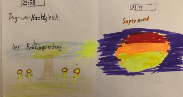 Tagundgleiche - Supermond 2019